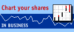 IN BUSINESS: Chart Your Shares