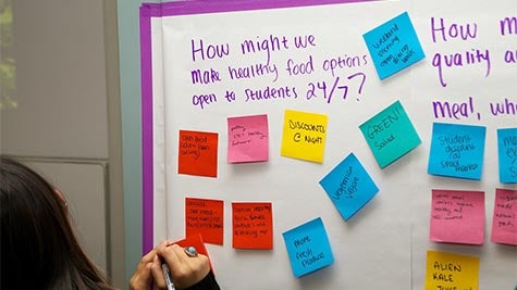 Board full of student ideas for food sustainability