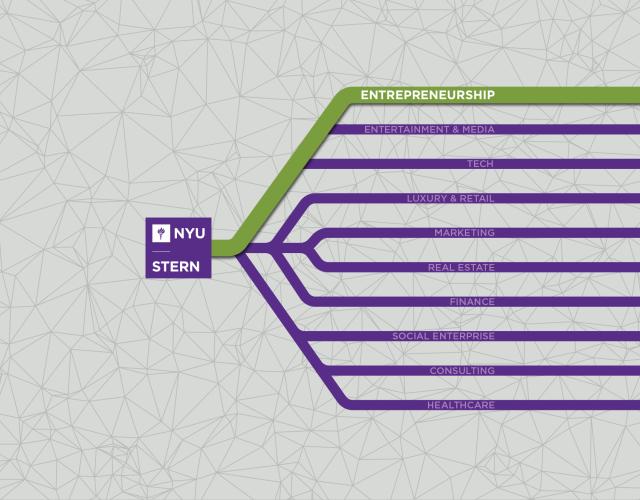 Entrepreneurship Final