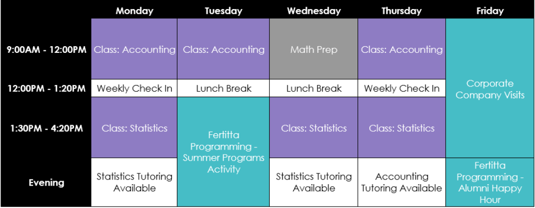 fertitta schedule