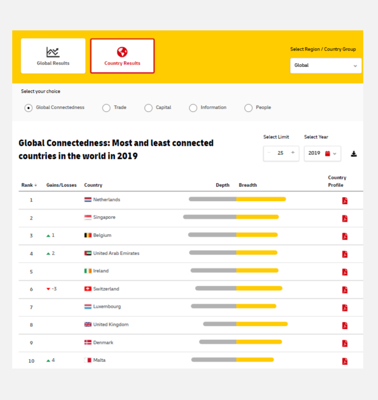 interactive tool interactive tool