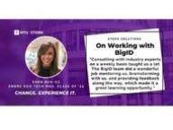 Graphic of Eden Ben-Oz, Andre Koo Tech MBA Graphic of Eden Ben-Oz