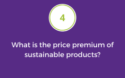 What is the price premium of sustainable products?