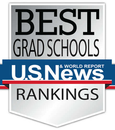 US News Best Grad Schools Rankings