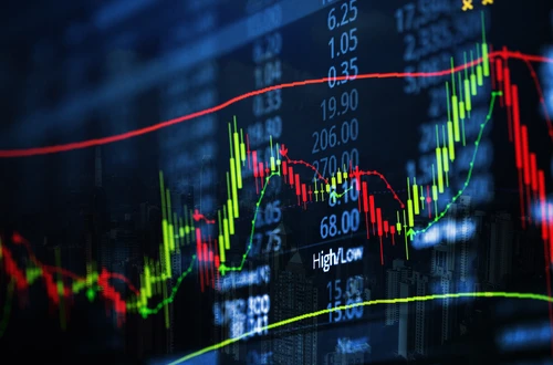 Graph with indicators of stock market prices