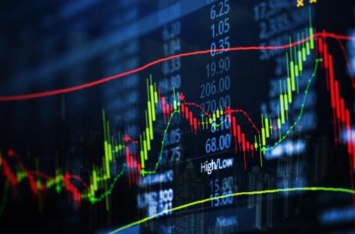 Graph with indicators of stock market prices