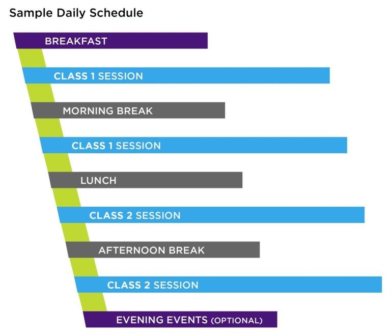 EMBA Class schedule