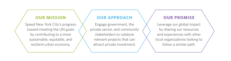Our Mission, Our Approach, Our Promise graphic