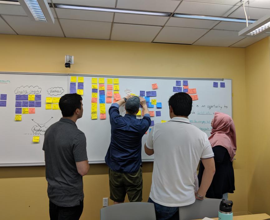 design thinking