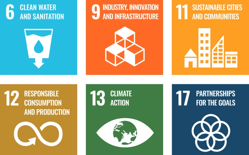 UN SDGs 6 9 11 12 13 17