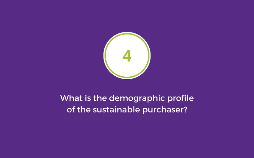 Research question 4