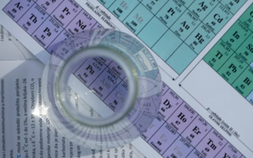 Beaker on the periodic table
