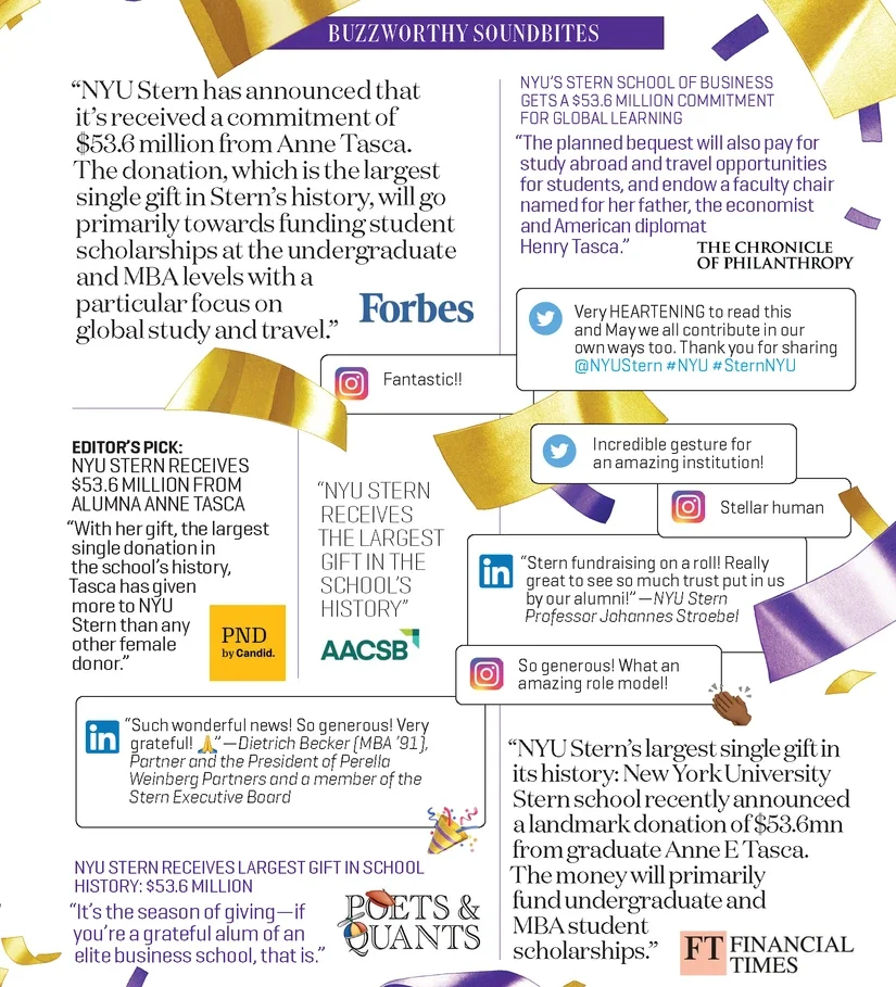 A compilation of news headlines and social media posts that promote Anne Tasca's gift