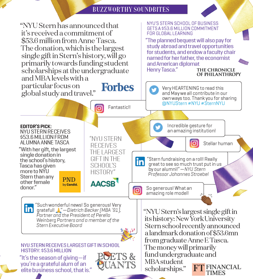 A compilation of news headlines and social media posts that promote Anne Tasca's gift A compilation of news headlines and social media posts that promote Anne Tasca's gift