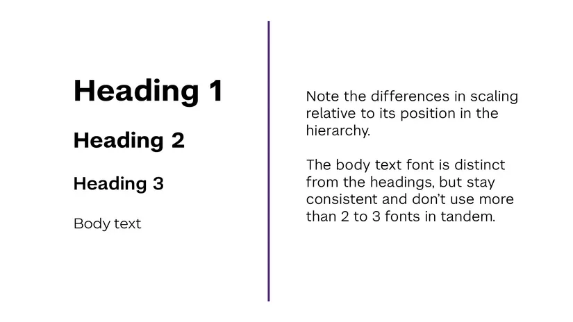 An example of the differences in formatting for headings