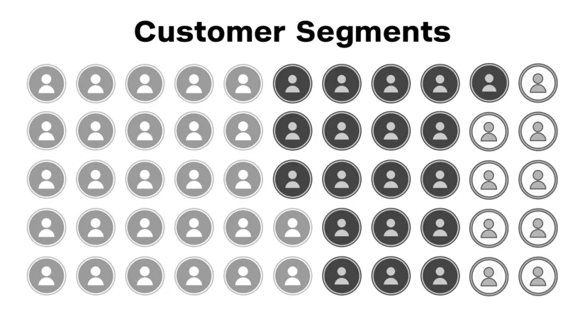 An example of the principle of similarity, with similar items given consistent shading. 