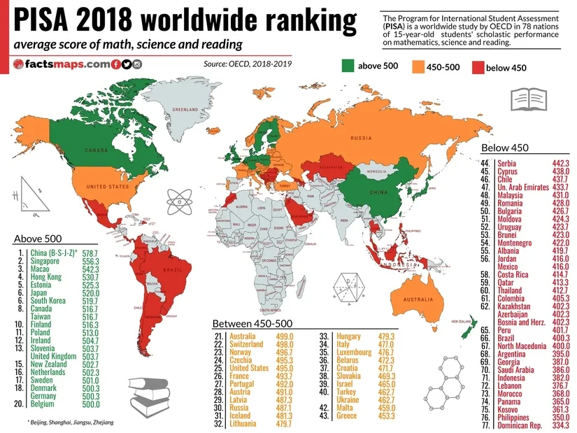 A visual that violates the Coherence Principle