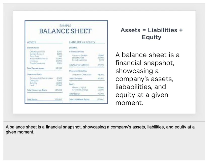 A visual that violates the redundancy principle