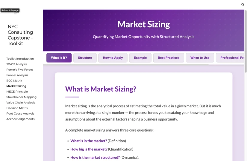 The Market Sizing entry in the NYC Consulting Capstone Toolkit. A sidebar lists the Toolkit Introduction, the ten frameworks, and Acknowledgements. Tabs across the top read What is It?, Structure, How to Apply, Example, Best Practices, When to Use, and Professional Practice. The open tab begins with the heading "What is Market Sizing?"